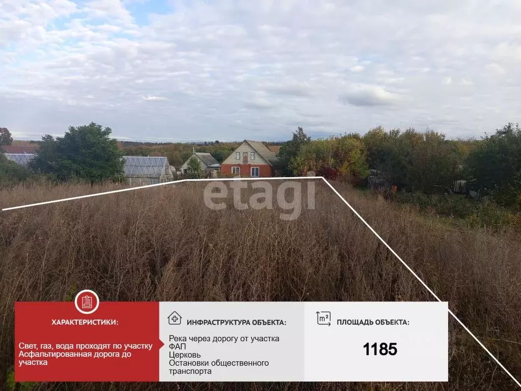 Участок в Белгородская область, Губкинский городской округ, с. ... - Фото 1