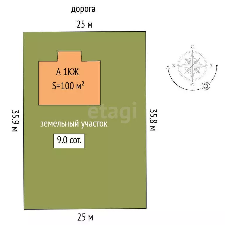 Дом в Тюменский муниципальный округ, деревня Якуши, улица Семёна ... - Фото 1