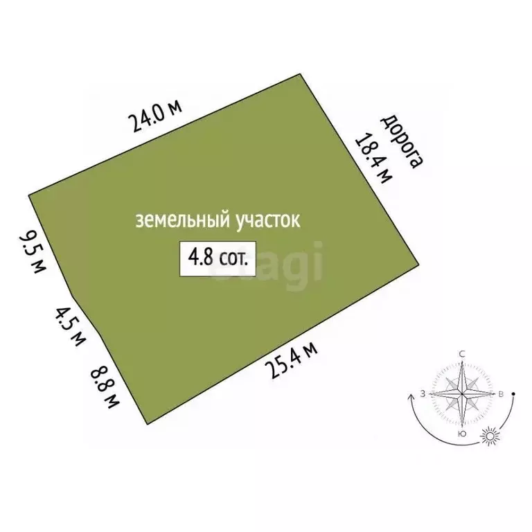 Участок в Севастополь Сапун-гора СНТ, 1151 (4.67 сот.) - Фото 2