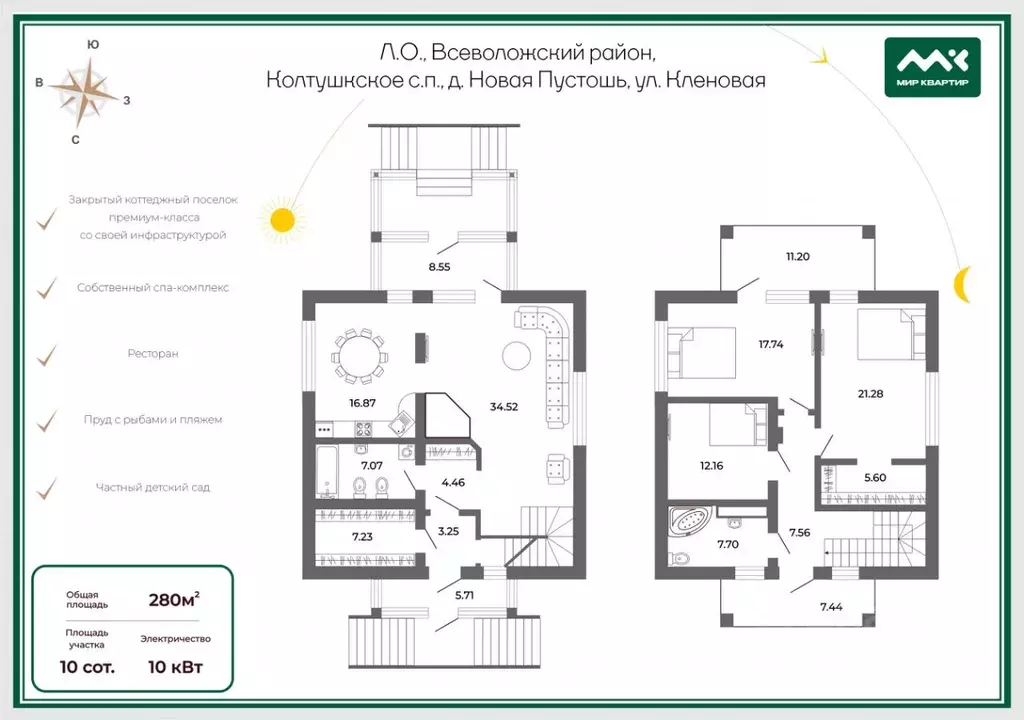 Дом в Ленинградская область, Всеволожский район, Колтушское городское ... - Фото 2