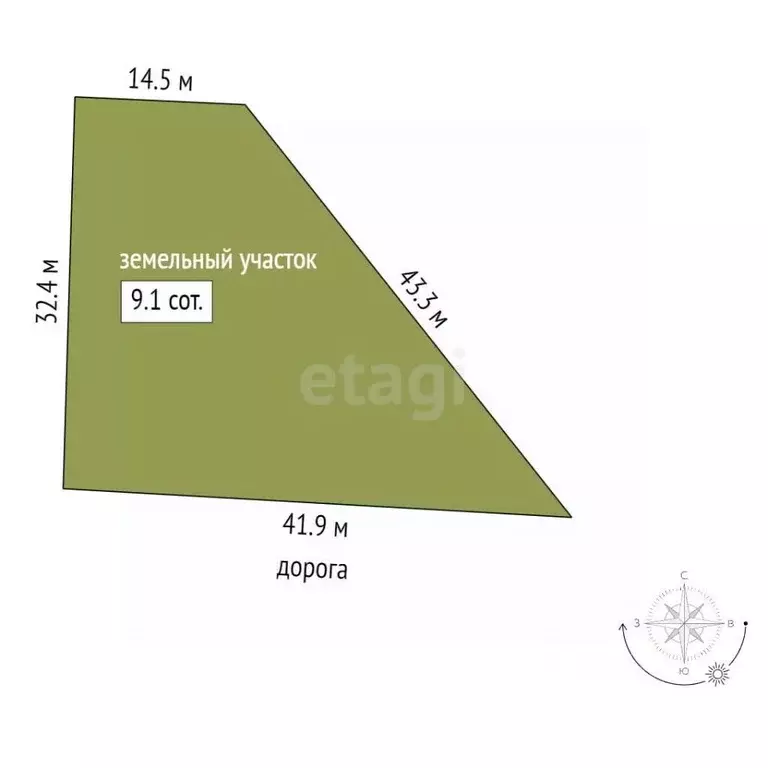 Участок в Крым, Феодосия ул. Космонавтов (9.13 сот.) - Фото 2