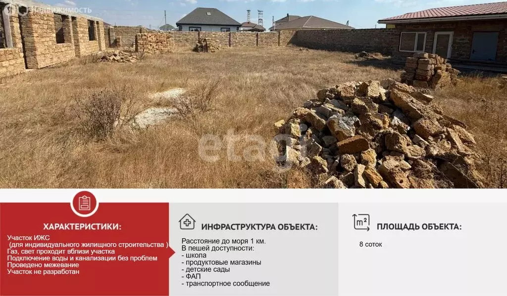 Участок в Молочное, Конрадская улица (8 м) - Фото 1