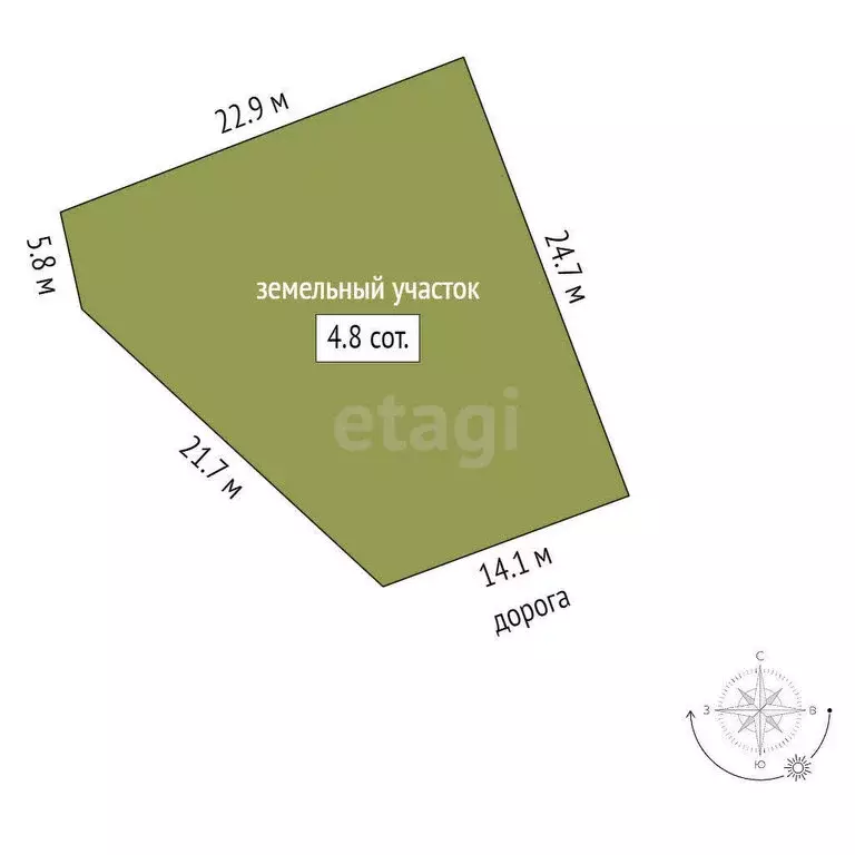 Участок в Кострома, микрорайон Пантусово, Пантусовская улица (4.83 м) - Фото 1