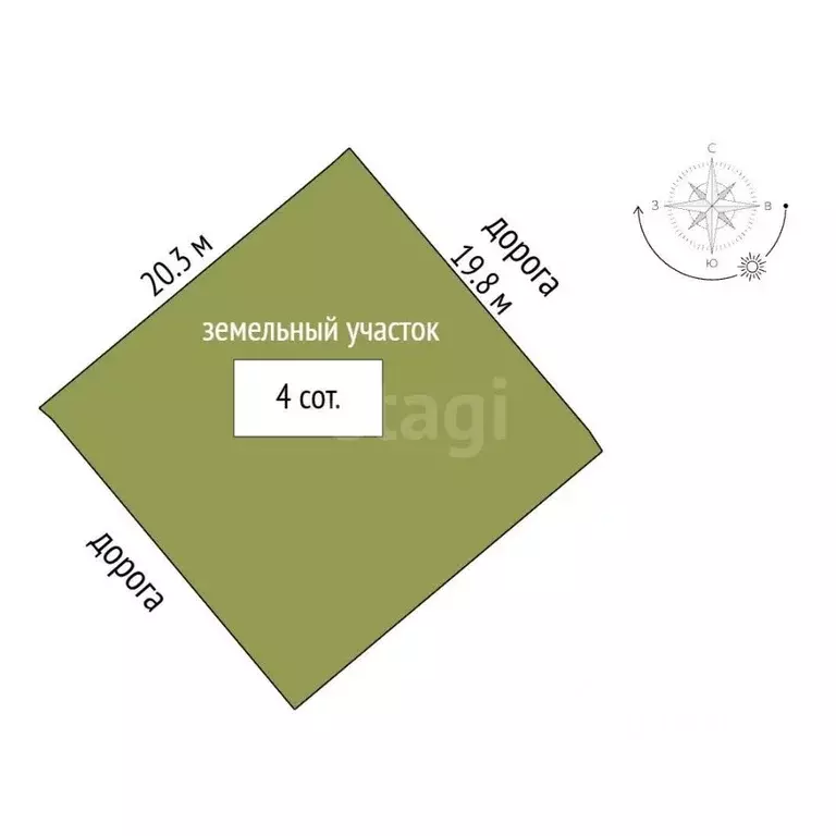 Участок в Краснодарский край, Геленджик городской округ, с. Марьина ... - Фото 1