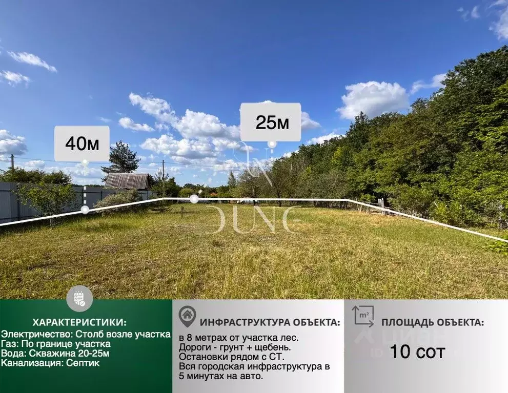 Участок в Белгородская область, Белгородский район, Тавровское с/пос, ... - Фото 0