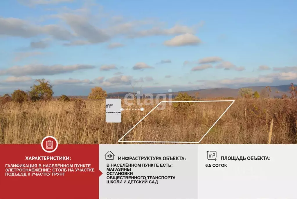 Участок в Краснодарский край, Новороссийск городской округ, ... - Фото 0