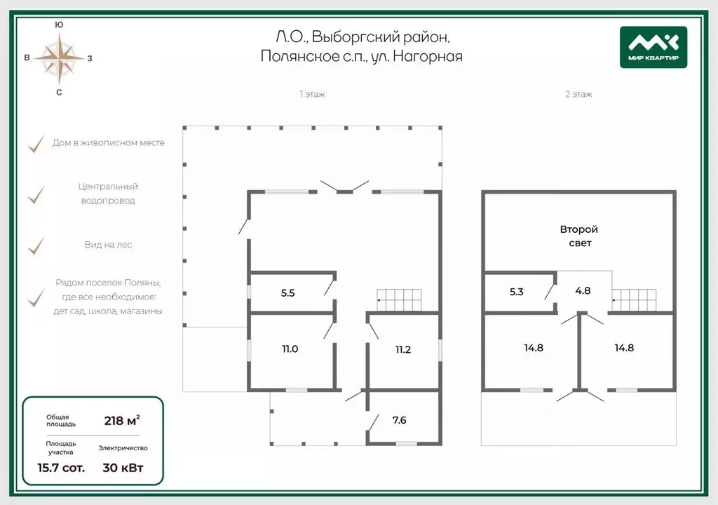 Дом в Ленинградская область, Выборгский район, Полянское с/пос, ... - Фото 2