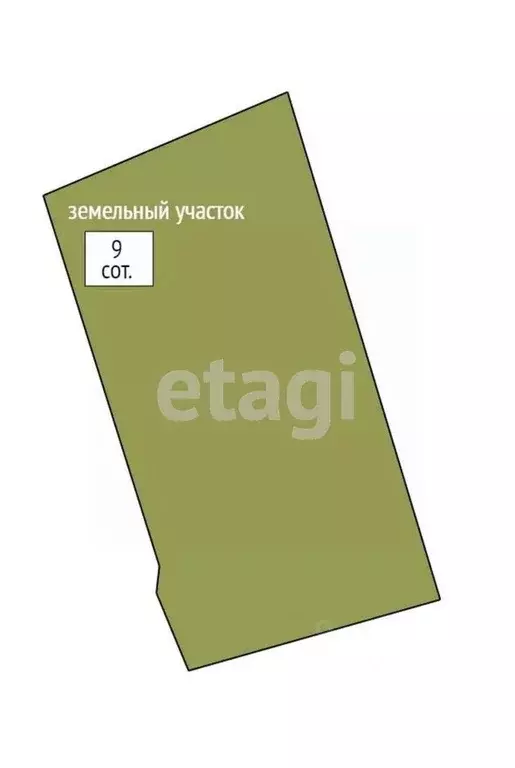 Дом в Новосибирская область, Искитим Шиферник СНТ, 89 (30 м) - Фото 1