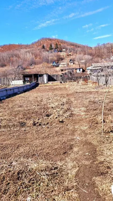 Участок 7 сот. (СНТ, ДНП) - Фото 1