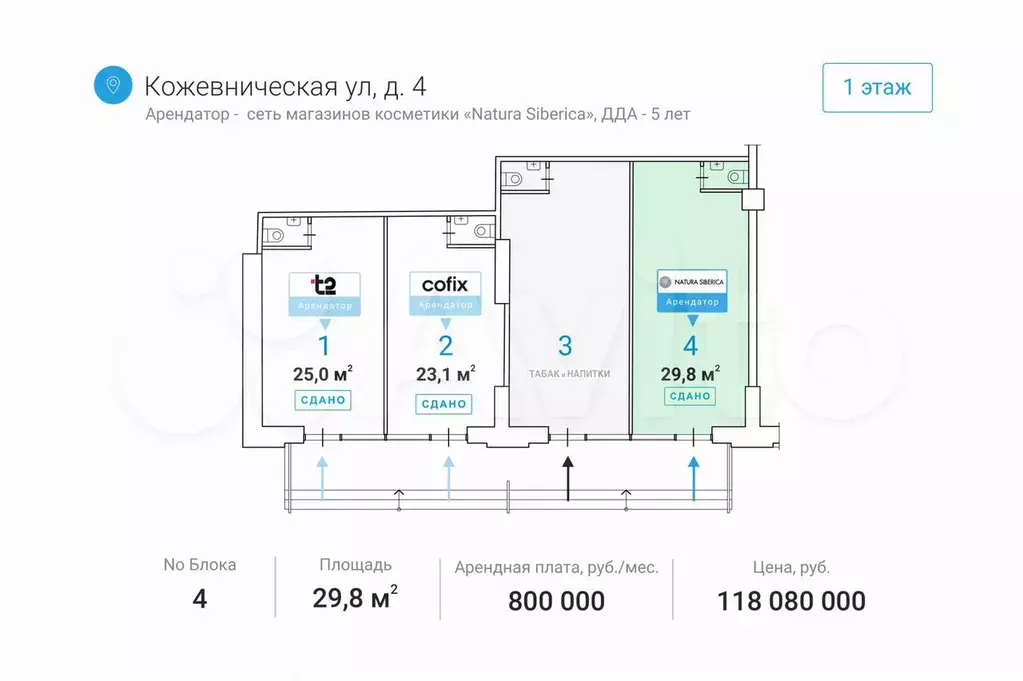 Кожевническая ул. д.4 - Фото 0