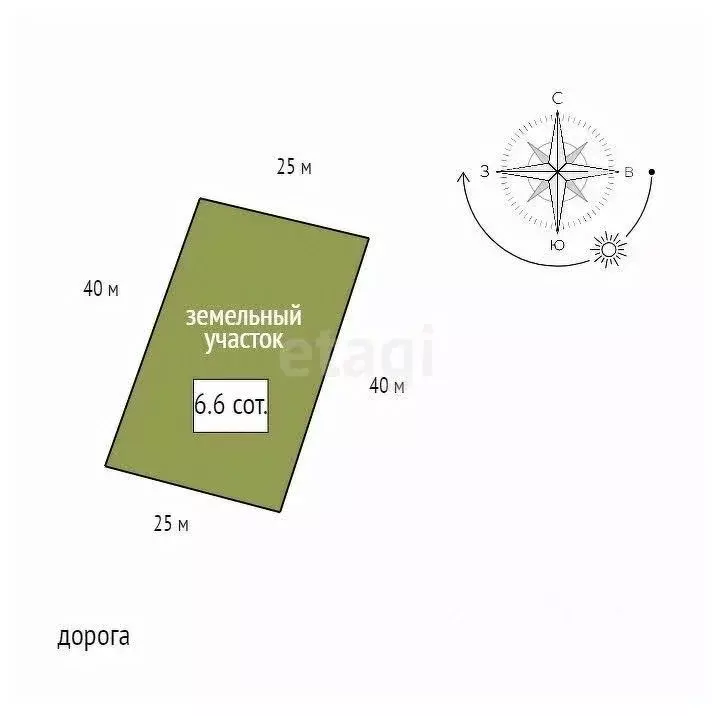 Дом в Красноярский край, Красноярск ул. Островского, 10 (49 м) - Фото 2