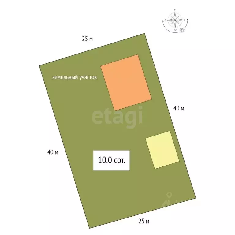 Дом в Новосибирская область, Ордынский район, с. Вагайцево Тихая ул., ... - Фото 2