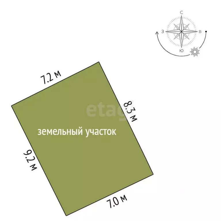 Дом в Ленинградская область, Ломоносовский район, Гостилицкое с/пос, ... - Фото 1