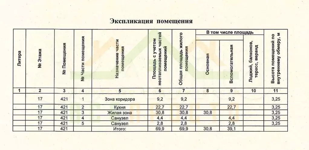 2-к. квартира, 69,9 м, 17/20 эт. - Фото 0