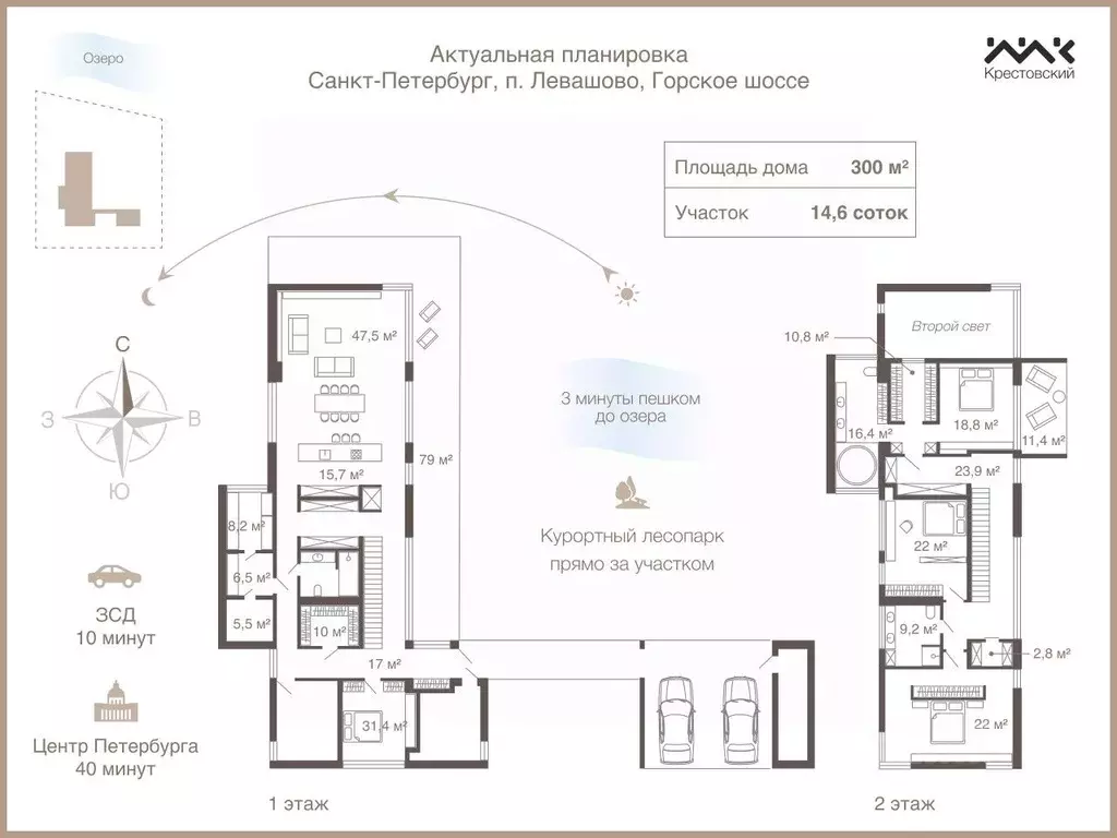 Дом в Санкт-Петербург пос. Левашово, Новоселки тер., 100 (300 м) - Фото 2