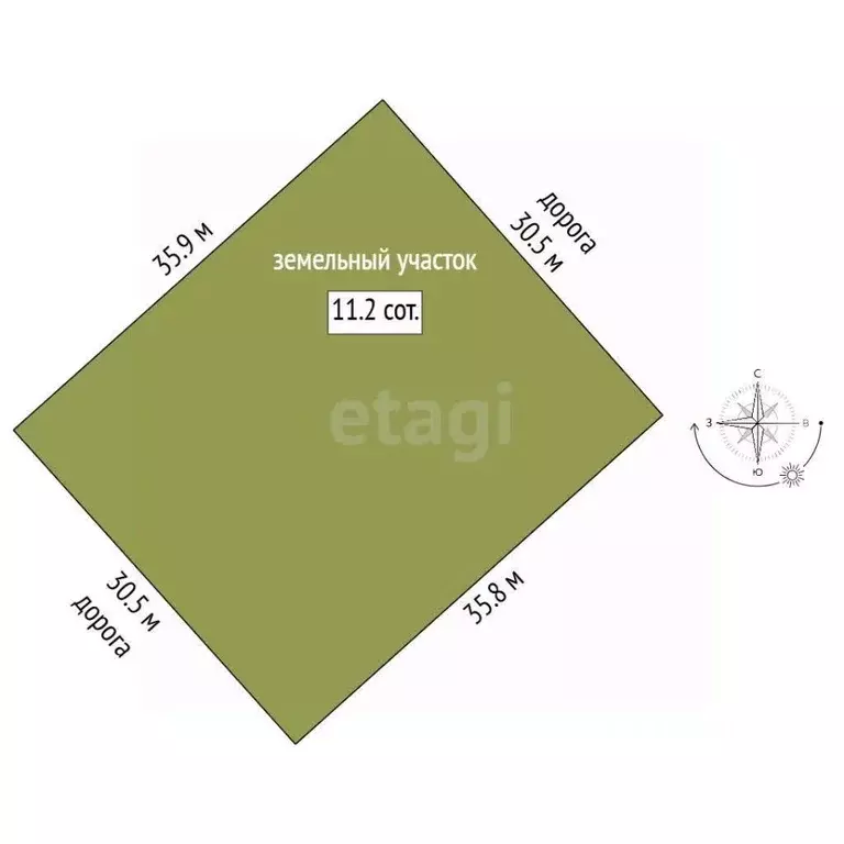 Участок в Архангельская область, Архангельск Малое Никольское ТСН,  ... - Фото 2
