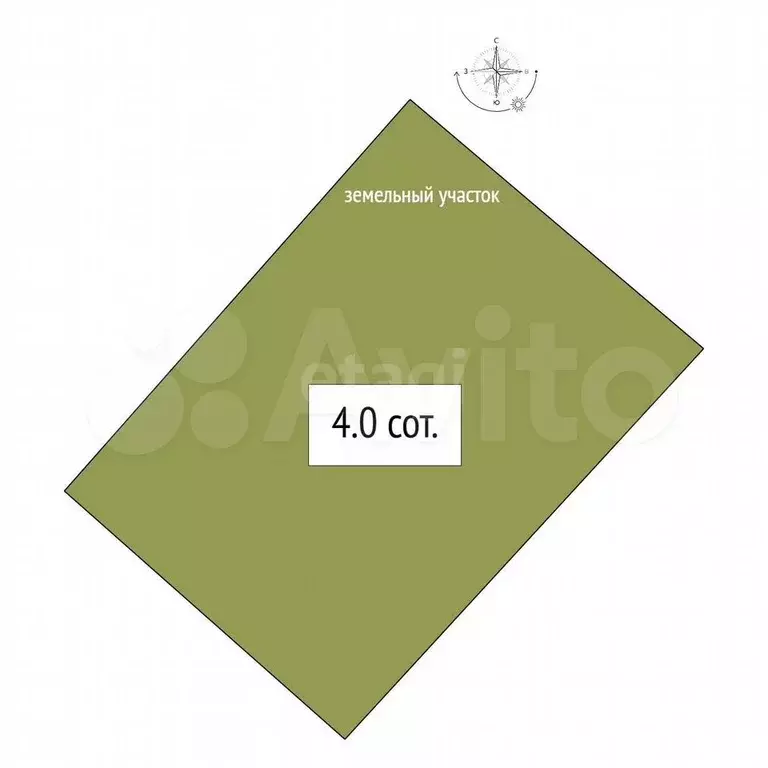 Дача 36 м на участке 4 сот. - Фото 0