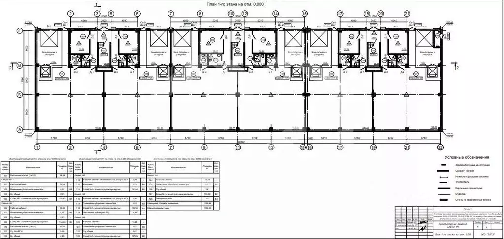 Производственное помещение в Московская область, Дмитровский ... - Фото 2
