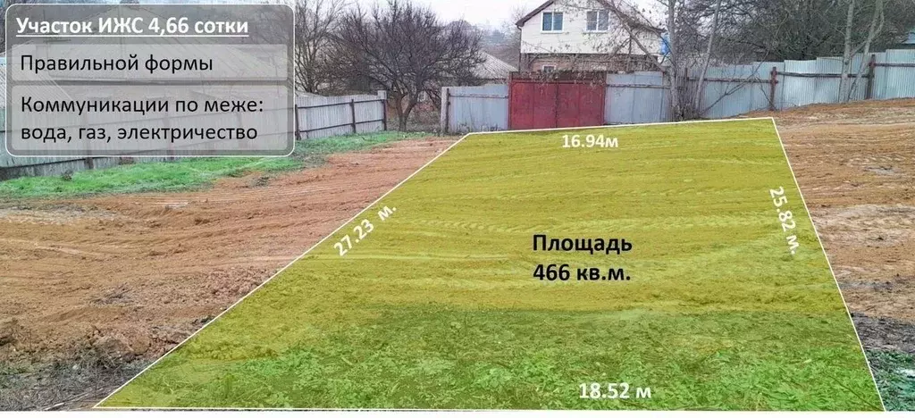 Участок в Ростовская область, Ростов-на-Дону Офицерская ул., 51/11 ... - Фото 2