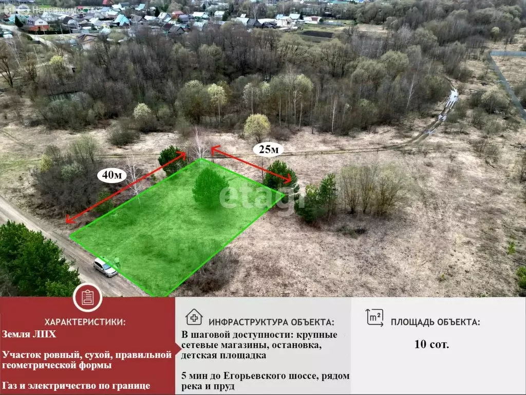 Участок в село Хотеичи, Полянская улица (10 м) - Фото 2