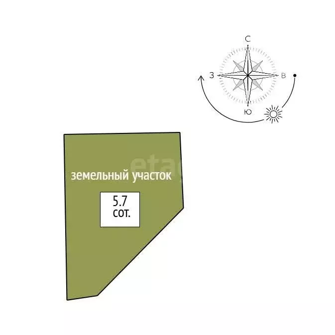 Дом в Нижний Тагил, садовое товарищество Энергетик, Высоковольтная ... - Фото 1