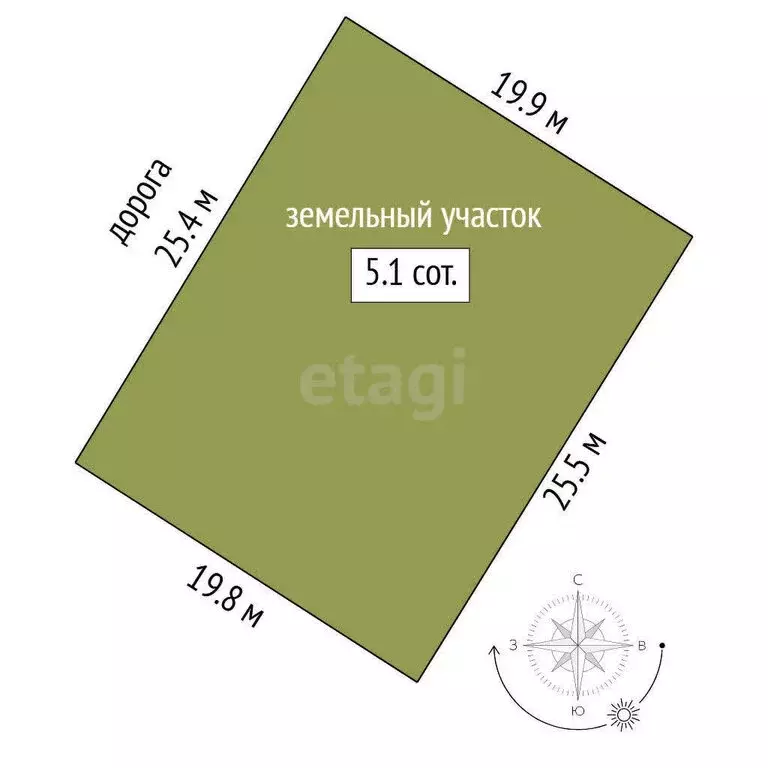 Дом в Тюмень, территория СОСН Тура, Сосновая улица (30 м) - Фото 0