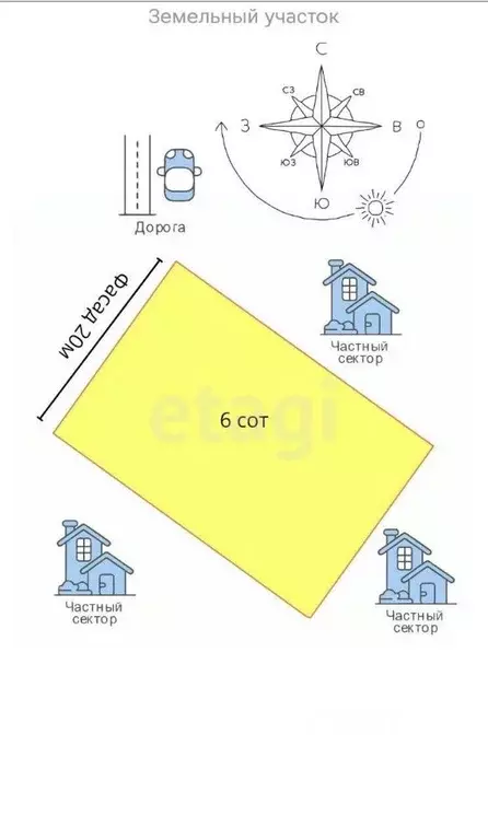 Участок в Краснодарский край, Горячий Ключ ул. Моревой, 7 (6.0 сот.) - Фото 2