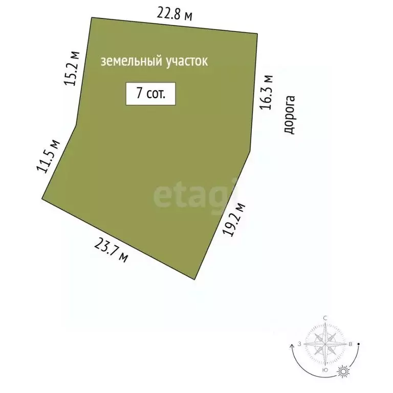 Участок в Ставропольский край, Кисловодск Черкасская ул. (7.0 сот.) - Фото 1