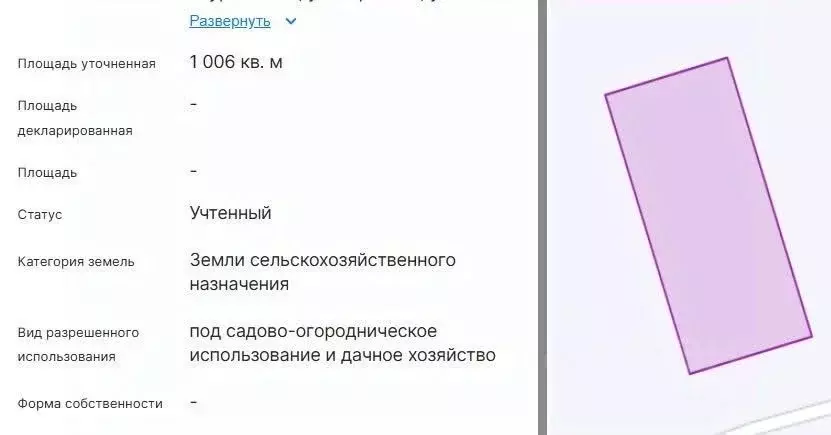Участок в Ханты-Мансийский АО, Сургутского муниципального района тер., ... - Фото 1