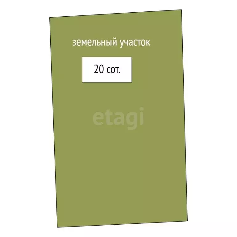 Участок в село Кочкурово, Нагорная улица (20 м) - Фото 0