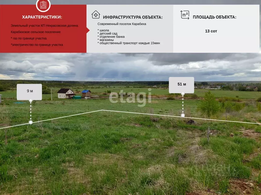 Участок в Ярославская область, Ярославский муниципальный округ, д. ... - Фото 1