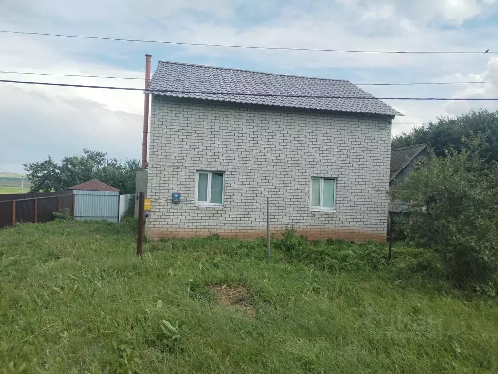 Дом в Владимирская область, Юрьев-Польский муниципальный округ, ... - Фото 0