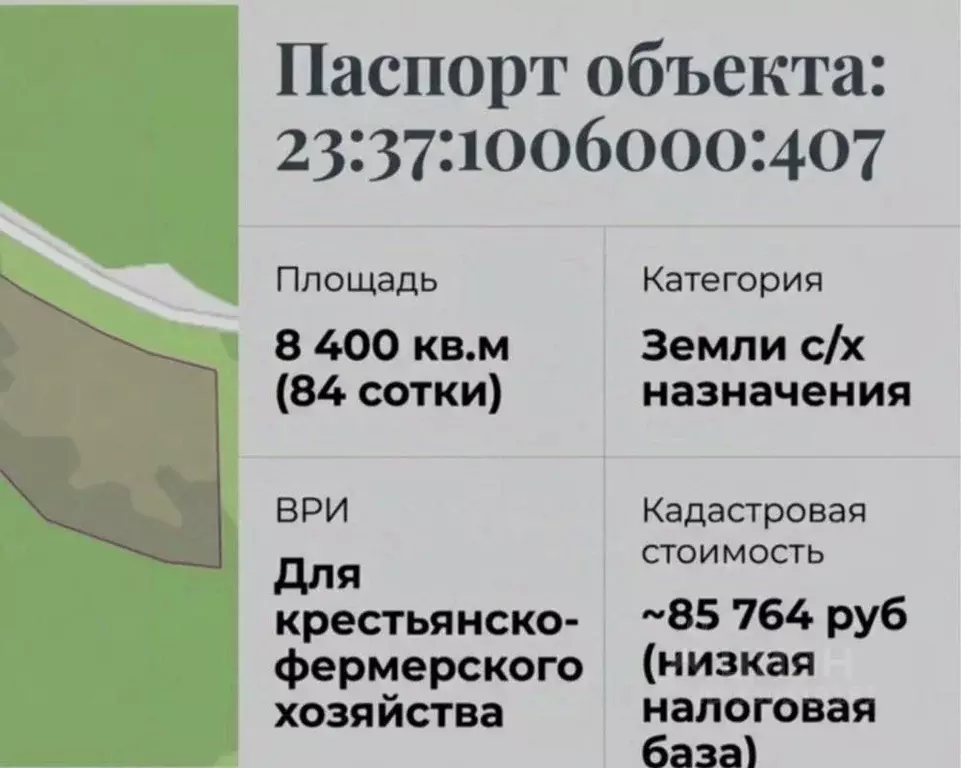Участок в Краснодарский край, Анапа муниципальный округ, с. Варваровка ... - Фото 1