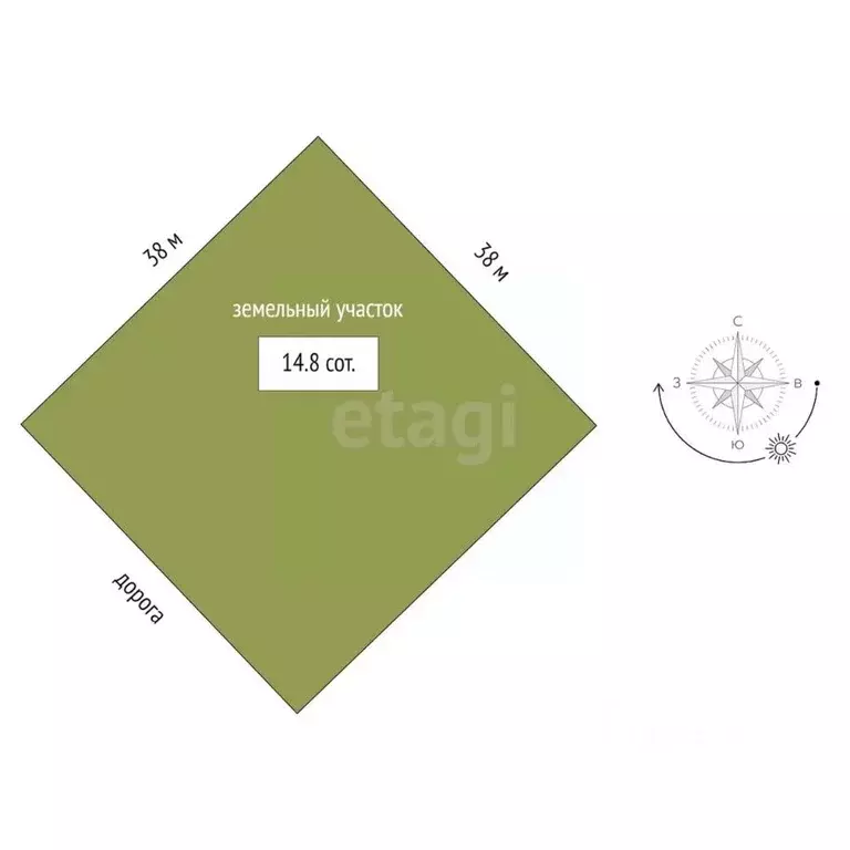 Участок в Татарстан, Тукаевский район, Новотроицкое с/пос, Энтузиаст ... - Фото 2