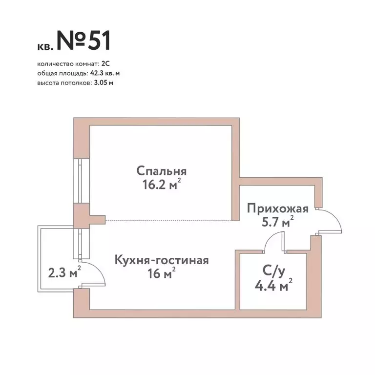 2-комнатная квартира: Новосибирск, жилой комплекс Флора и Фауна (43.2 ... - Фото 0