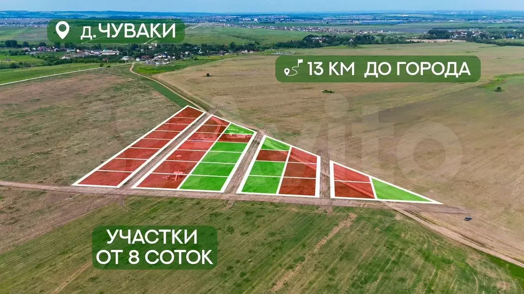 Участок 8 сот. (ИЖС) - Фото 1