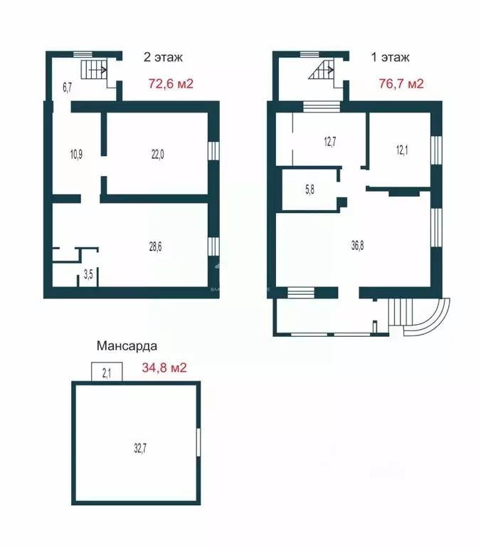 Таунхаус в Новосибирская область, Бердск ул. Алмазная, 10 (184 м) - Фото 2
