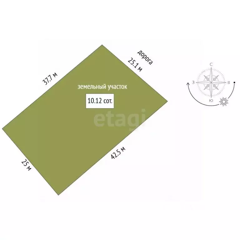 Участок в Крым, Судак муниципальный округ, с. Солнечная Долина ул. ... - Фото 2