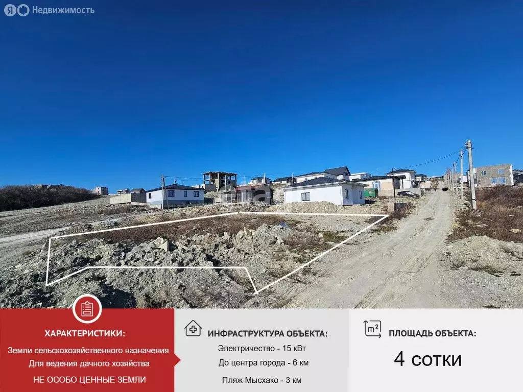 Участок в Краснодарский край, городской округ Новороссийск, село ... - Фото 1