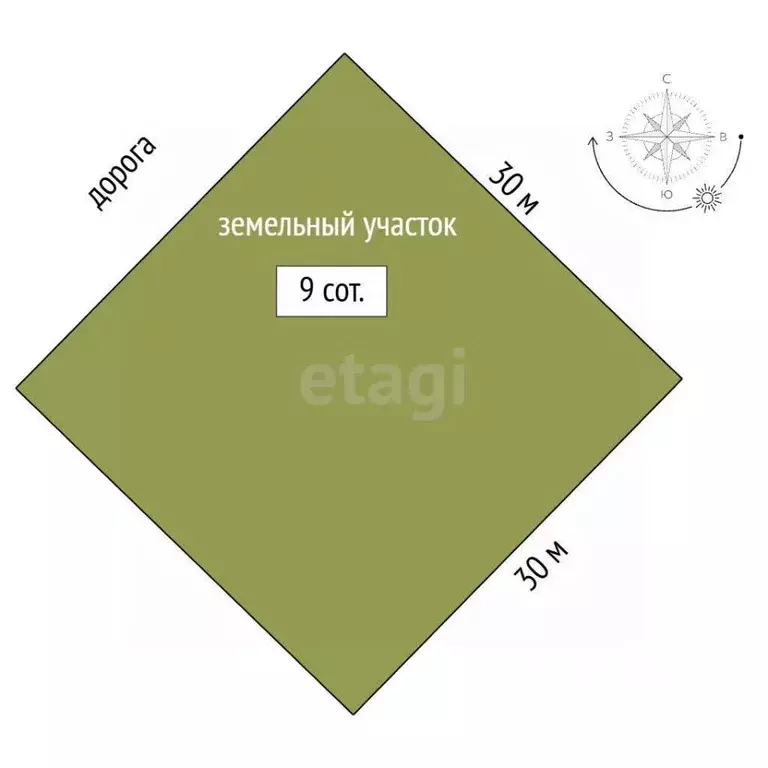 Участок в Ханты-Мансийский АО, Сургутский район, Солнечный с/пос, ... - Фото 1