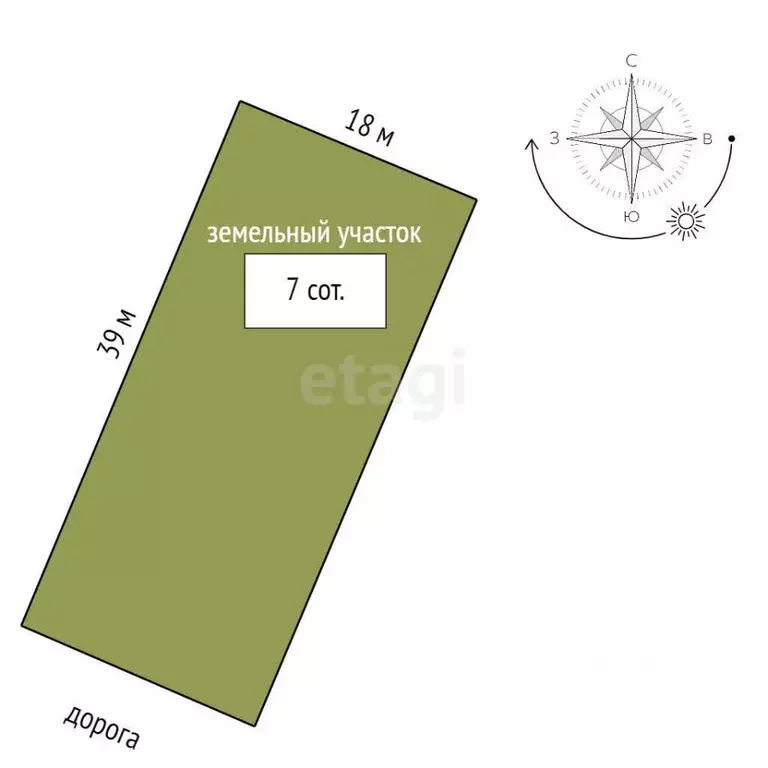 Участок в Крым, Ленинский район, Семисотское с/пос, с. Каменское ул. ... - Фото 2