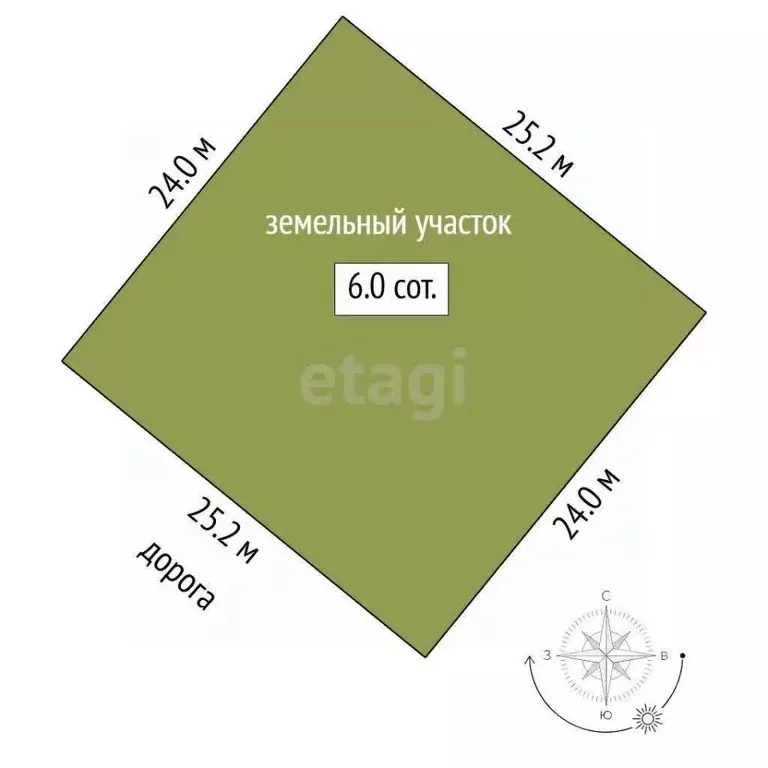 Участок в Тюменская область, Тюменский муниципальный округ, с. Кулига, ... - Фото 1