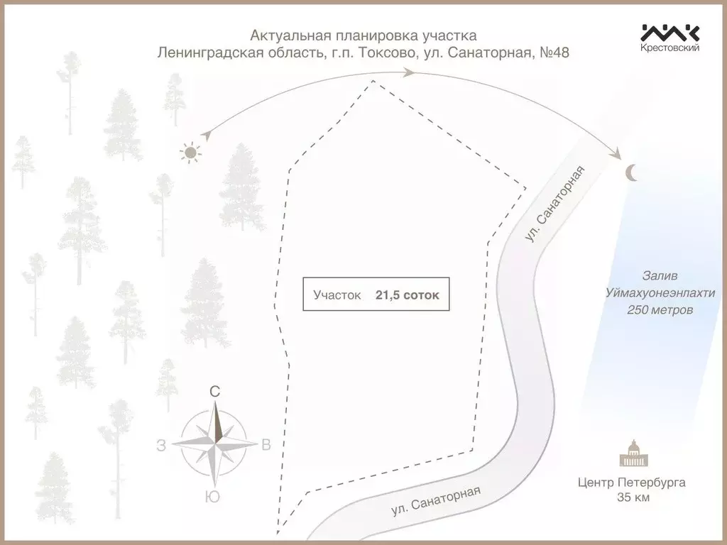 Участок в Ленинградская область, Всеволожский район, Токсовское ... - Фото 2