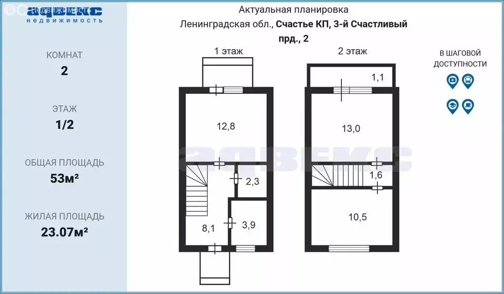 Дом в городской посёлок Фёдоровское, КП Счастье (53 м) - Фото 1