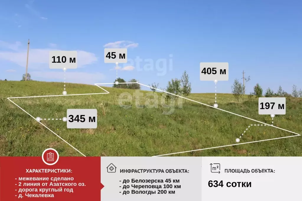 Участок в Вологодская область, Белозерск Советский просп. (634.0 сот.) - Фото 0