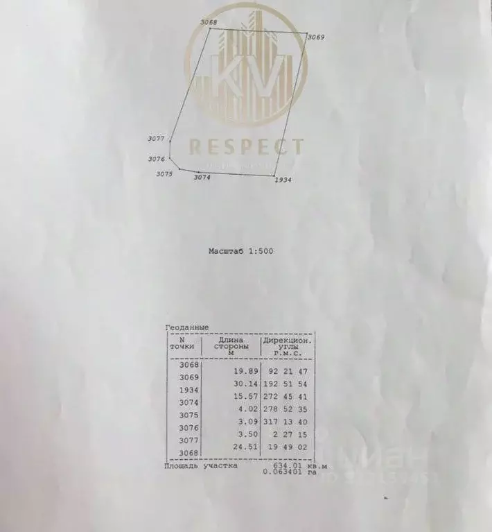 Участок в Ставропольский край, Пятигорск Терский пер. (6.3 сот.) - Фото 2