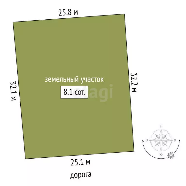 Участок в Мирное, улица Кезлев (8.1 м) - Фото 1