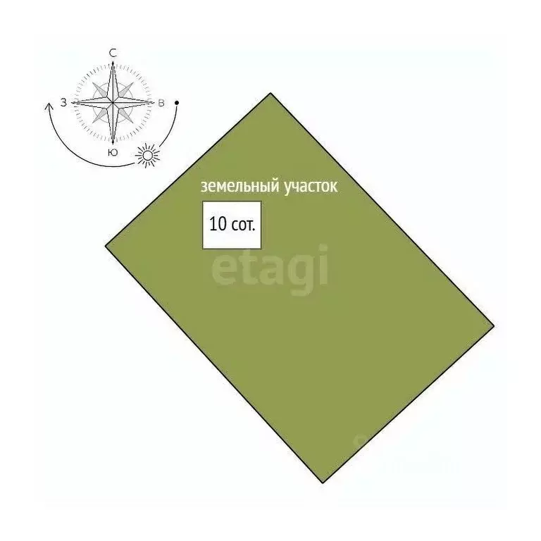 Дом в Свердловская область, Горноуральский муниципальный округ, Озерки ... - Фото 2