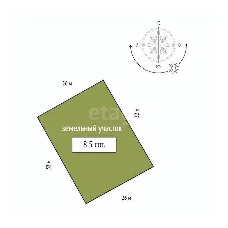 Участок в Красноярский край, Сосновоборский муниципальный округ, д. ... - Фото 2