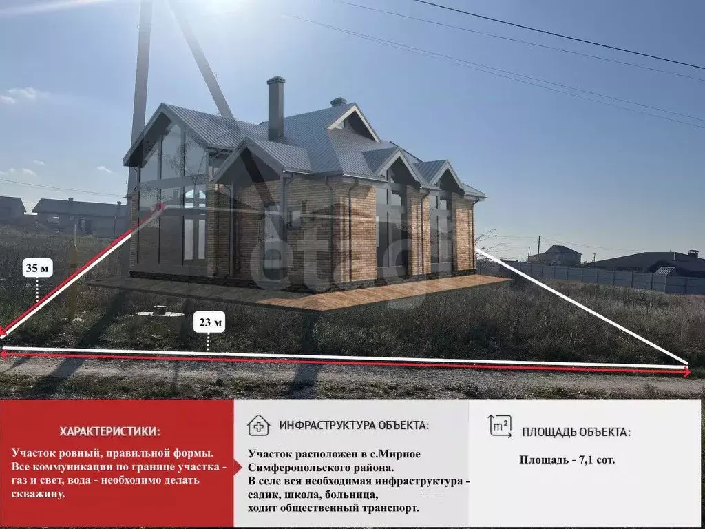 Участок в Крым, Симферопольский район, с. Мирное ул. Учительская (7.1 ... - Фото 1